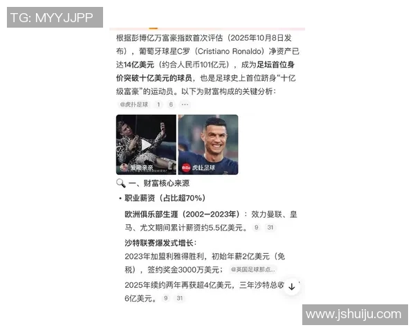 2025年全球足球球星真实收入排行榜揭秘 超高收入背后的商业帝国与代言契约