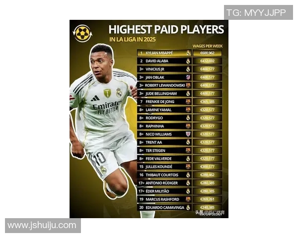 2025年全球顶级足球球星排名前十位盘点与分析